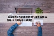【31省连6天无本土新增·31省新增12例确诊 6例为本土病例】