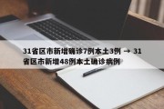 31省区市新增确诊7例本土3例 → 31省区市新增48例本土确诊病例