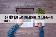 【今日河北唐山疫情最新消息·河北唐山今日湿度】
