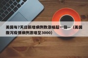 美国每7天日新增病例数涨幅超一倍—（美国腹泻疫情病例激增至3000）