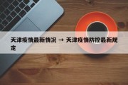 天津疫情最新情况 → 天津疫情防控最新规定
